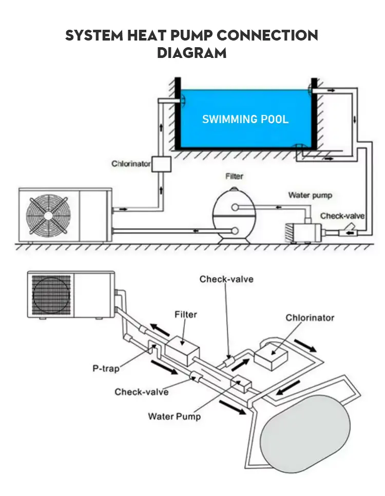Customized Spa Heating 65kw Electric Heat Pump Inverter Swimming Pool Heater With Warranty 1 Year